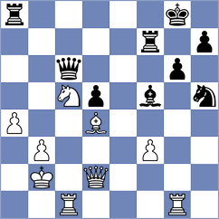 Demchenko - Perro (Chess.com INT, 2020)