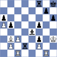 Wahedi - Kleiman (chess.com INT, 2023)