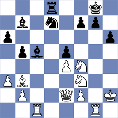 Lewtak - Manon Og (chess.com INT, 2023)