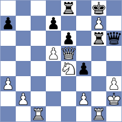 Donchenko - Papp (chess.com INT, 2022)
