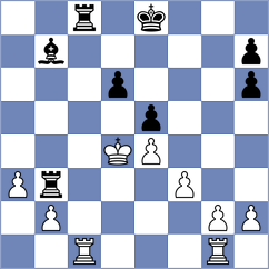 Haitin - Dehtiarov (chess.com INT, 2024)