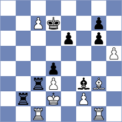 Nilsen - Abad Huaman (chess.com INT, 2025)