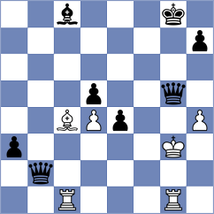 Borner - Coles (Biel SUI, 2024)