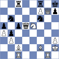 Hasanov - Abdullaev (Baku, 1998)
