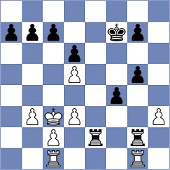 Loesaus - Wiecker (Kiel, 2001)