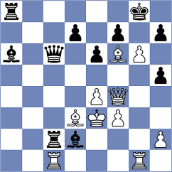 Al Tarbosh - Matinian (chess.com INT, 2025)