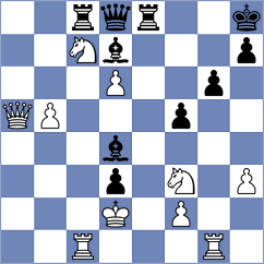 Aguilar - Fernandez (chess.com INT, 2022)