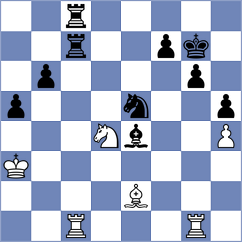 Gonzalez Zharikov - Jimenez Almeida (chess.com INT, 2024)