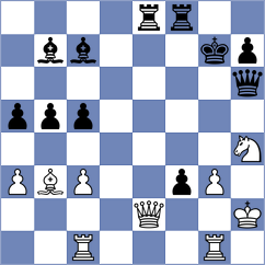 Badacsonyi - Forster (Hungary, 1996)