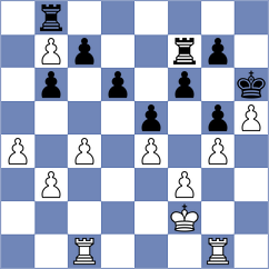Ramu - Chogdov (chess.com INT, 2025)