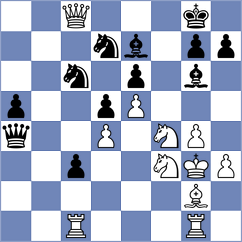 Rozman - Garcia Correa (chess.com INT, 2025)