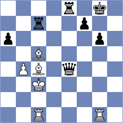Quirke - Aldokhin (Chess.com INT, 2021)