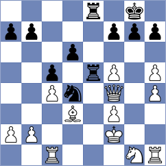 Jerkovic - Makkar (Chess.com INT, 2017)