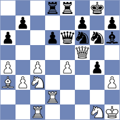 Klein - Gulamali (Norfolk, VA USA, 2024)