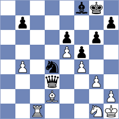 Sergin - Doberitz (VerdenAller, 2003)
