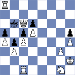 Deng - Calvo Gonzalez (chess.com INT, 2025)
