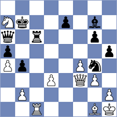 Vardi - Sivakumar (chess.com INT, 2025)