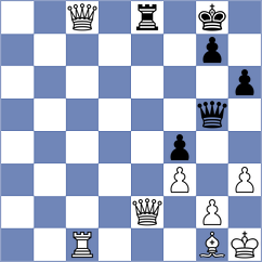 Bodnar - Camacho (Chess.com INT, 2021)