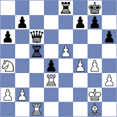 Sochacki - Nihal (chess.com INT, 2025)