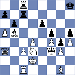 Gonzalez Bayon - Sanchez Piquero (Spain, 1989)