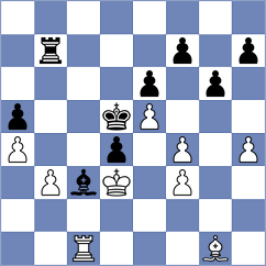 Lindges - Boettger (Playchess.com INT, 2020)