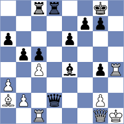 Strain - Movsisyan (Norman, 2004)