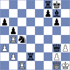 Ahmed - Muromtsev (Chess.com INT, 2020)