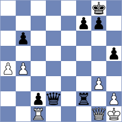 Pirtskhalava - Makogonov (Kutaisi, 1941)
