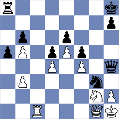Chernomordik - Skliarov (chess.com INT, 2022)