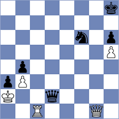 Bluebaum - Kornitzky (Playchess.com INT, 2021)