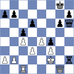 Jovic - Pavlovic (Croatia, 2009)