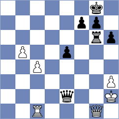Skliarov - Parpiev (chess.com INT, 2025)