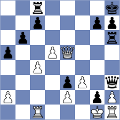 Shi - Bykhovsky (Chess.com INT, 2021)