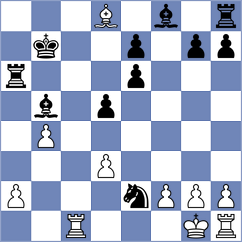 Milanovic - Newansa (chess.com INT, 2025)