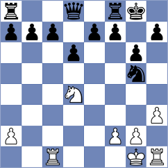 Radchenko - Burmakin (chess.com INT, 2025)