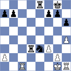 Cruz - Stanojevic (chess.com INT, 2024)