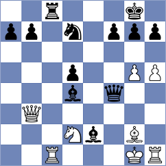 Zivic - Pesotskiy (chess.com INT, 2023)