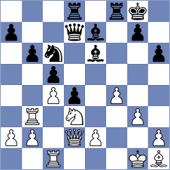Mella - Brekke (Norway, 1991)