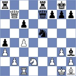 Shapiro - Topalov (chess.com INT, 2024)