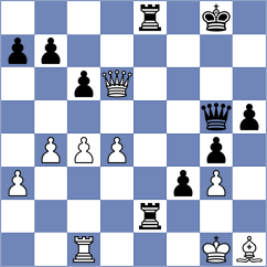 Groiss - Clemens (Velden, 2009)