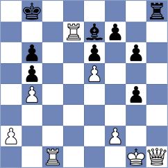 Hosseinzadeh - Belenkaya (Chess.com INT, 2020)