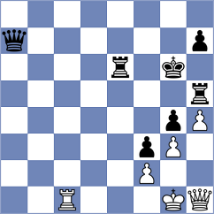 Gulamirian - Liu (chess.com INT, 2024)