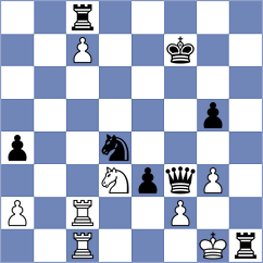 Vetokhin - Budrewicz (Chess.com INT, 2020)