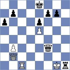 Valle Luis - Krivenko (chess.com INT, 2023)