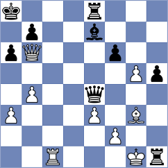 Levin - Olcayoz (chess.com INT, 2022)