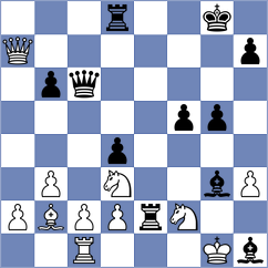 Gabdushev - Ambartsumova (chess.com INT, 2024)