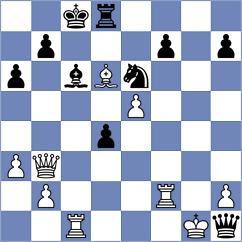 Sanchez - Martinez (chess.com INT, 2024)