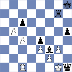 Nielsen-Refs - Haussernot (chess.com INT, 2025)