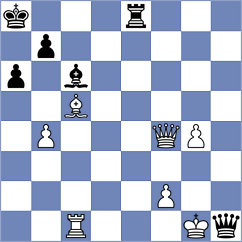 Bagchi - Shubenkova (chess.com INT, 2025)
