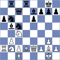 Filgueira - Prydun (chess.com INT, 2022)
